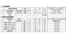 冷庫安裝報價方案及流程是怎么樣的？